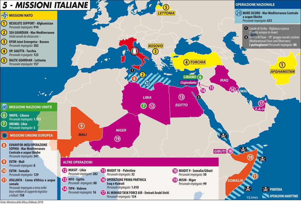 missioni italiane