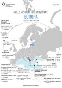 Infografica Europa