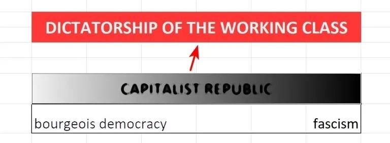 Quale via d’uscita dall’inferno di Trump? Liberale, socialdemocratica o comunista?